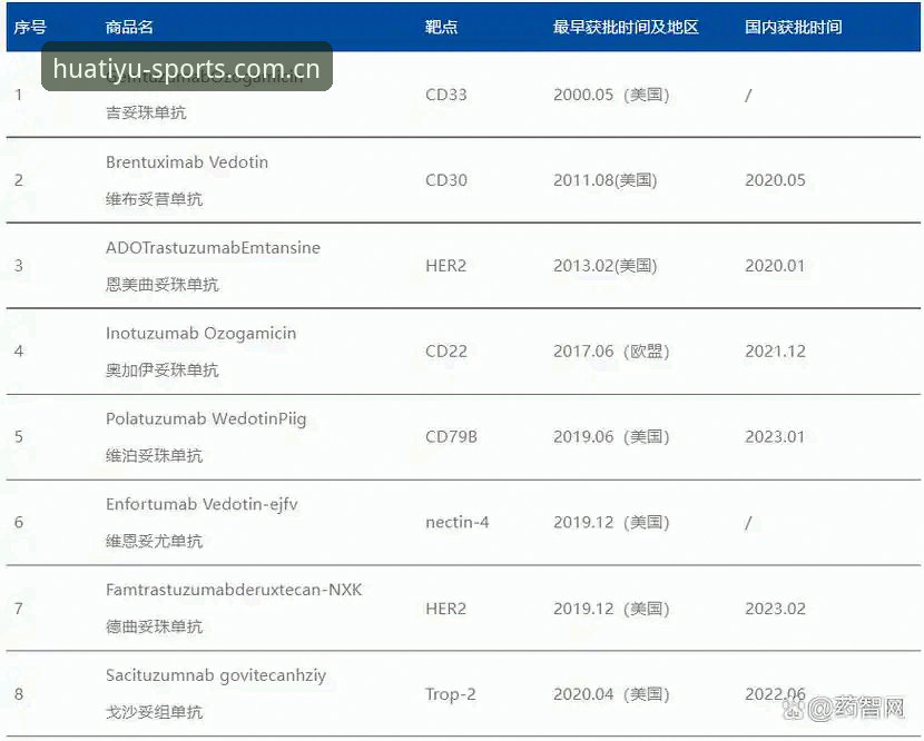 3大看点解析2026法网女单：华体育平台带你从数据角度看清中国金花突围之路