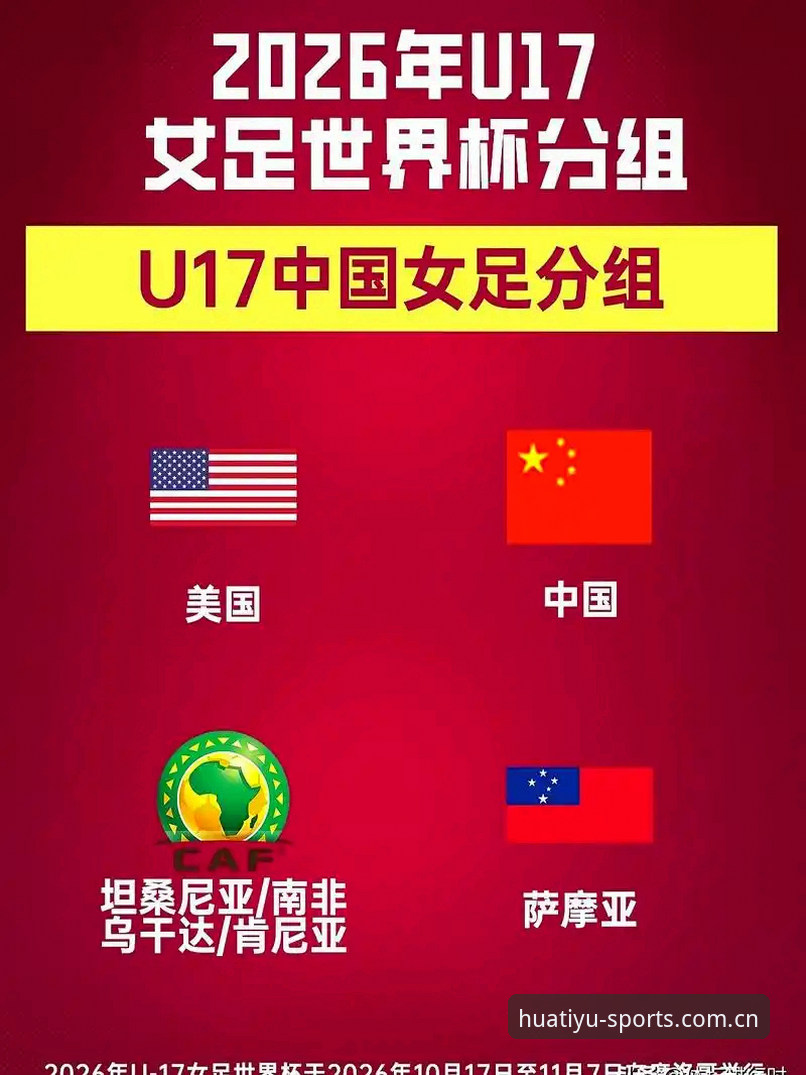 U17世界杯抽签结果揭晓，中国男女足前景如何？华体育平台带你前瞻赛事看点