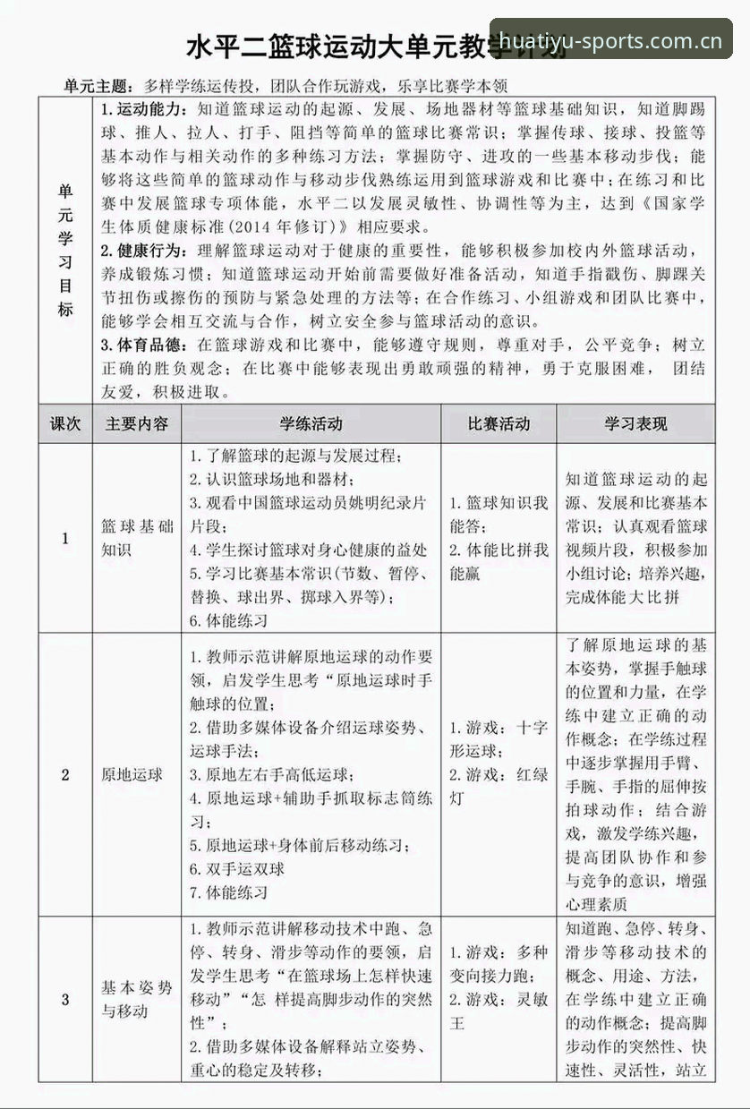 华体育一站式体验实用指南：专业平台必备知识