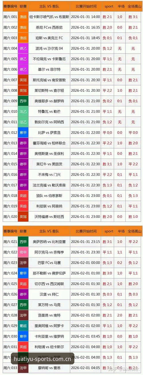 华体育体育赛事官方下载最新动态：v2.0.0版本上线，创新投注体验引爆用户热情