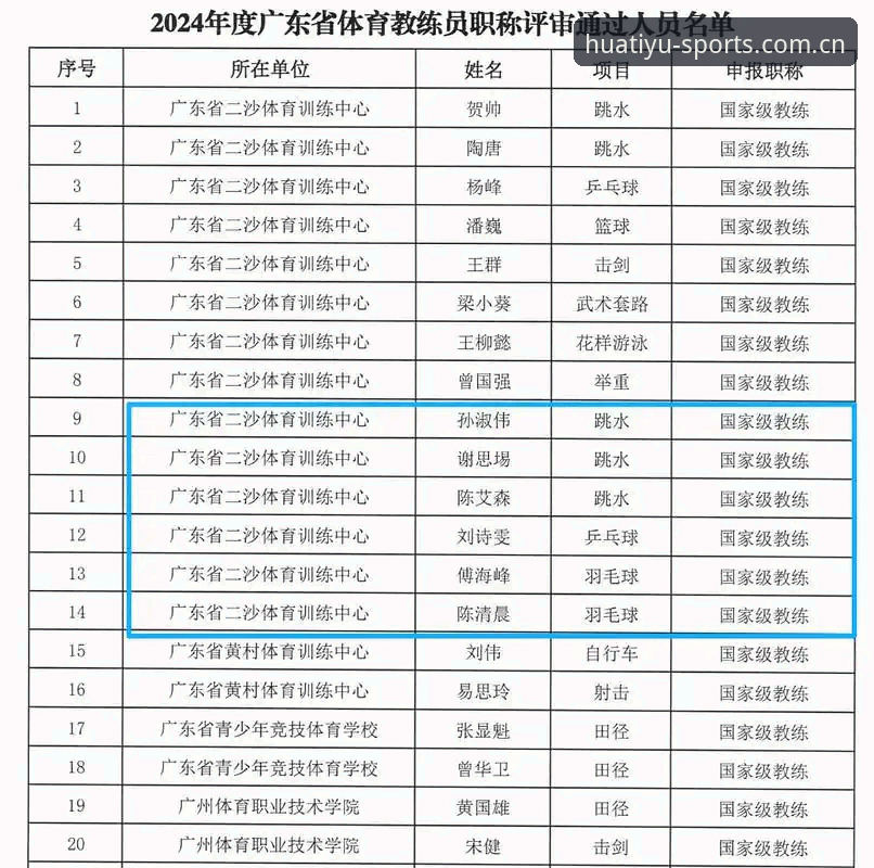 华体育平台安全性能实测：从下载安装到投注的完整操作教程