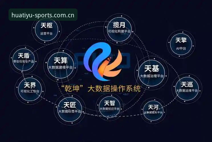 华体育平台使用安全性深度分析：从技术视角全面解析