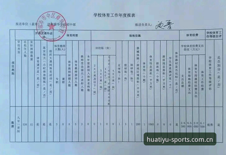 华体育平台安全使用实用技巧：从下载到投注的必备知识